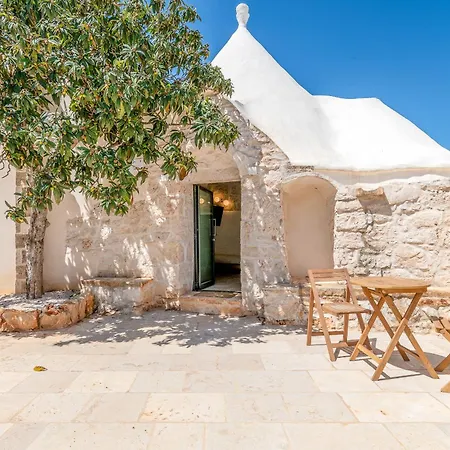 Villa Corte Kalia By Raro *